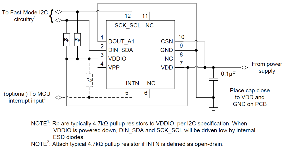 MEMSIC MC3630 3-Axis Accelerometer